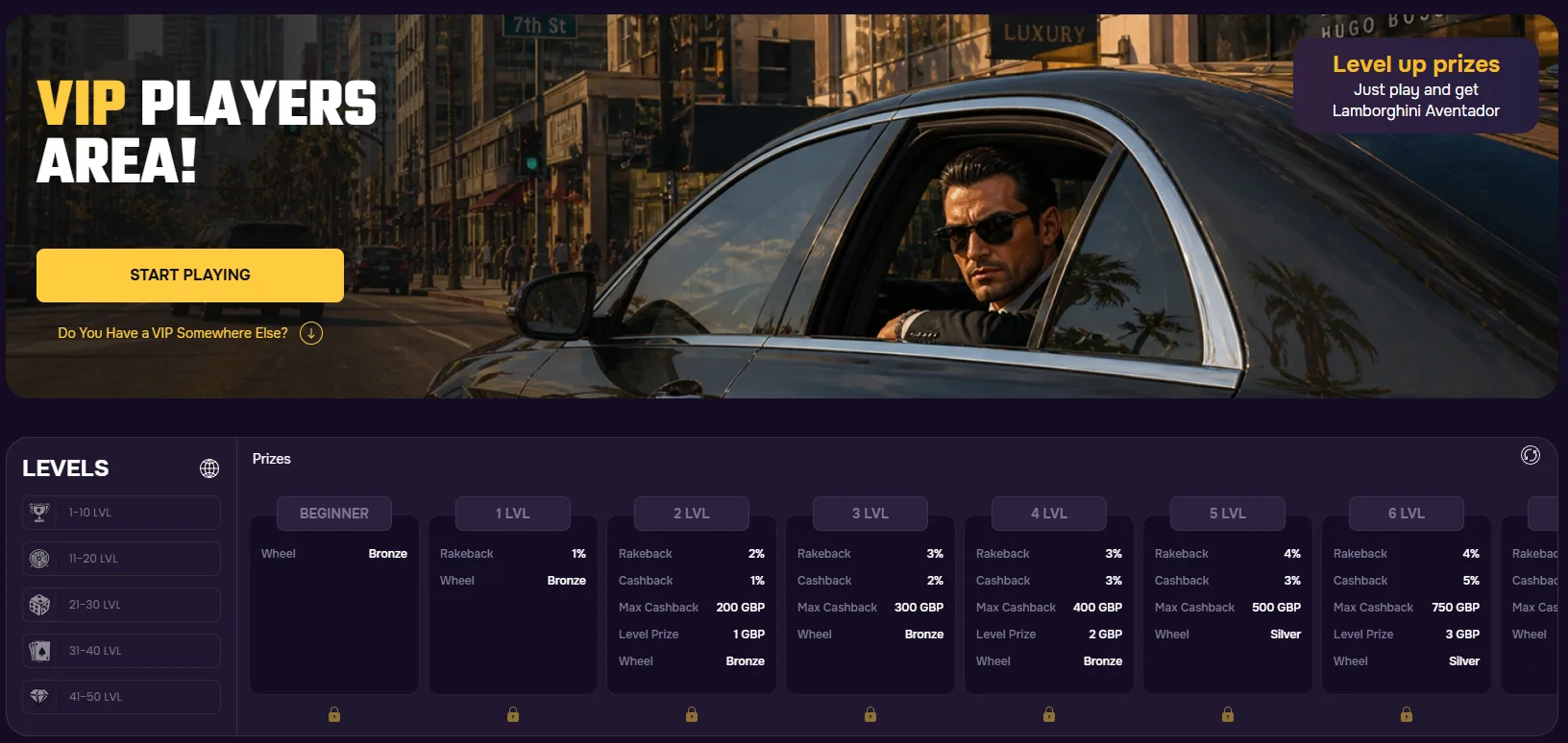 Gtspins Casino VIP programme with multiple levels rakeback cashback and rewards